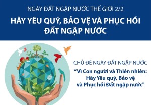 XÃ ĐỒNG SƠN TUYÊN TRUYỀN, HƯỞNG ỨNG NGÀY ĐẤT NGẬP NƯỚC THẾ GIỚI 2025 